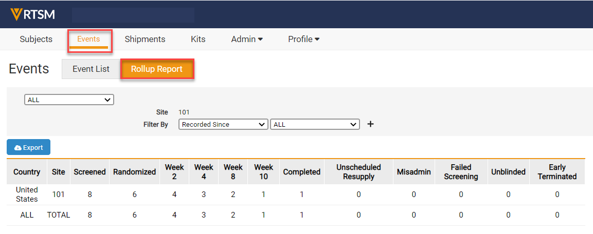 Sélectionner le cumul d'événements