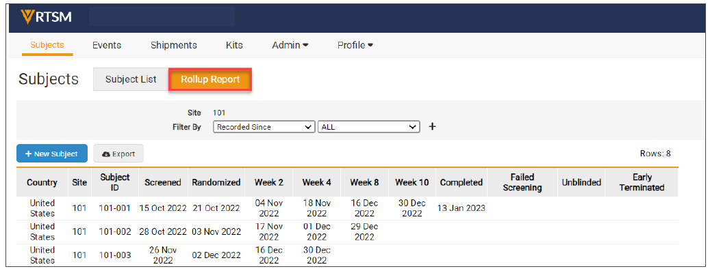 Sélectionner le regroupement par sujet