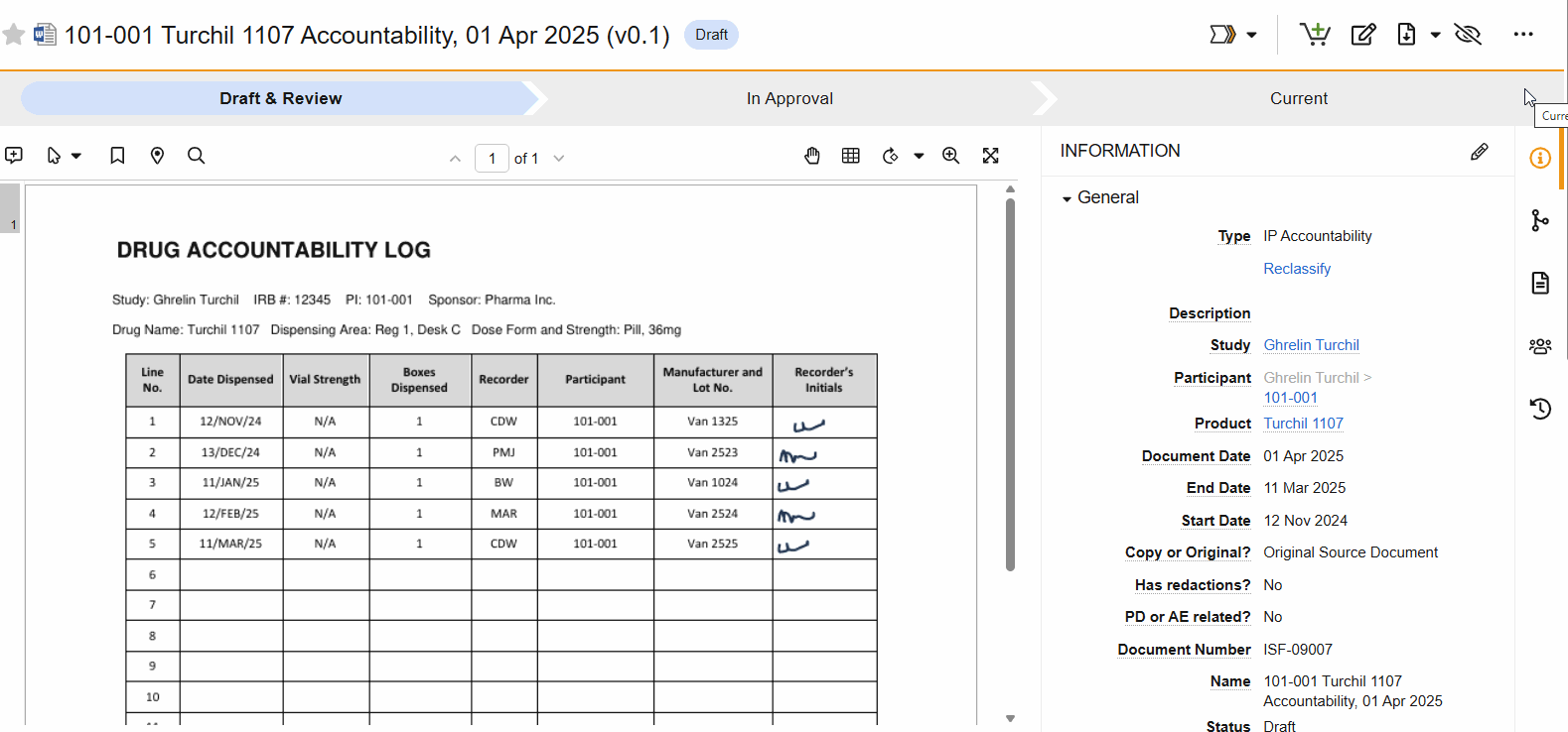 Restreint - Actions sur le document