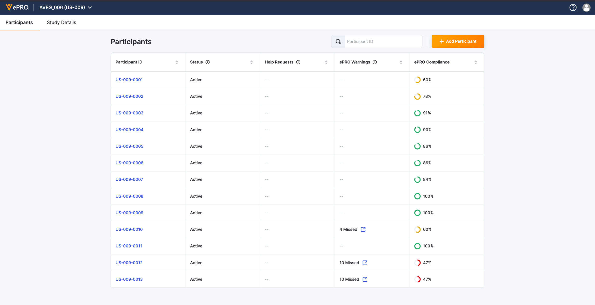 {Przykład strony z listą uczestników}