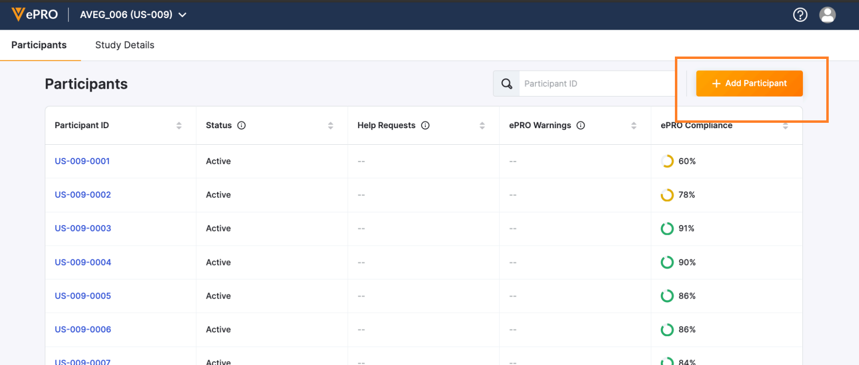 {Przykładowa strona listy uczestników z zaznaczonym przyciskiem Dodaj uczestnika}