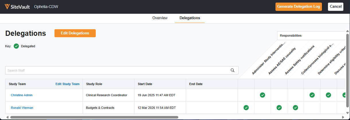 Registro de Delegação Digital Redesenhado