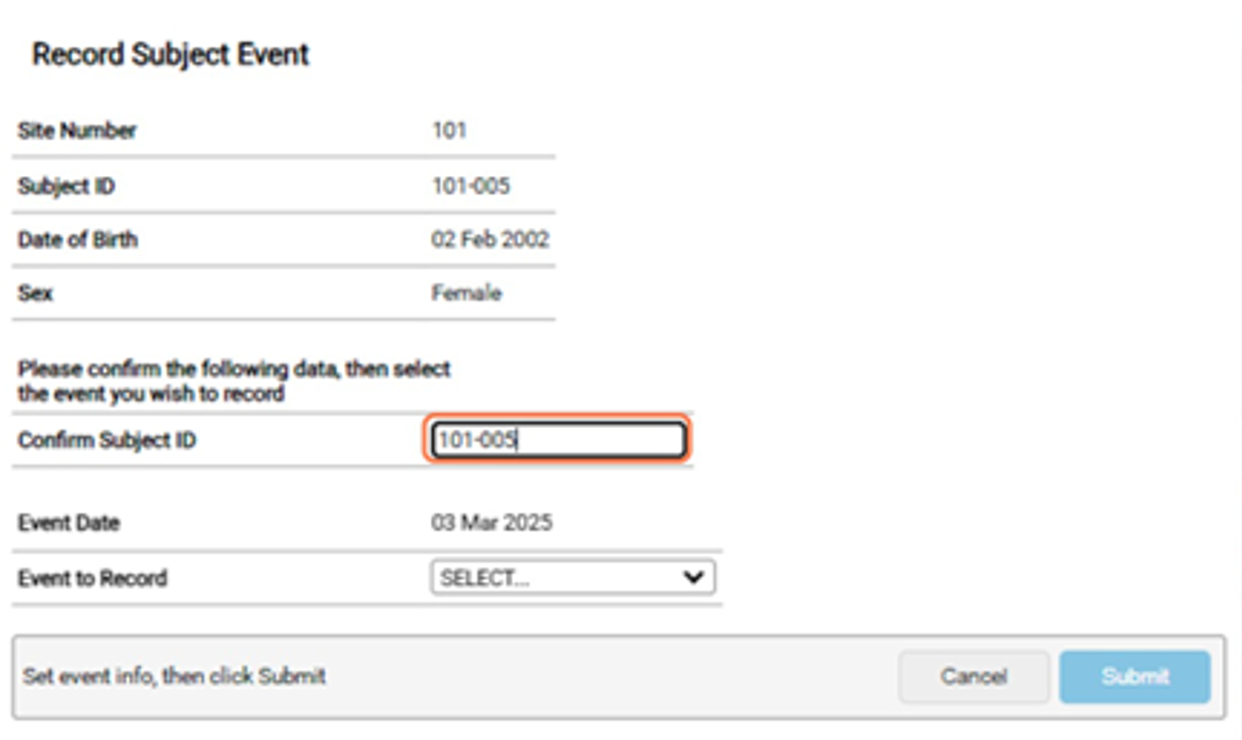 Незапланований виданий препарат – ID
