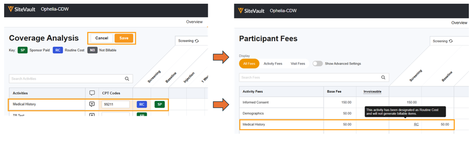 Аналіз покриття