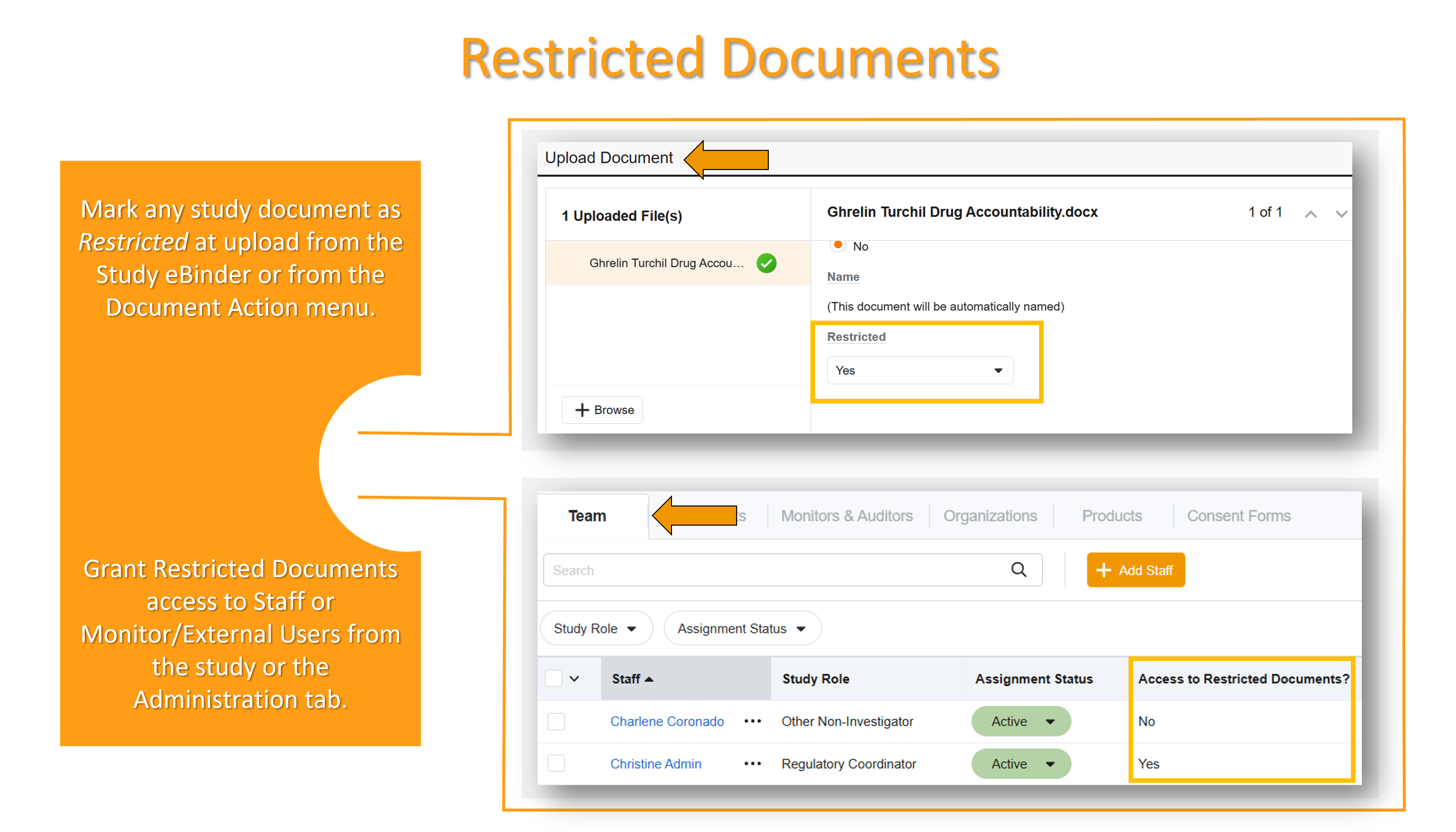 Restricted Documents