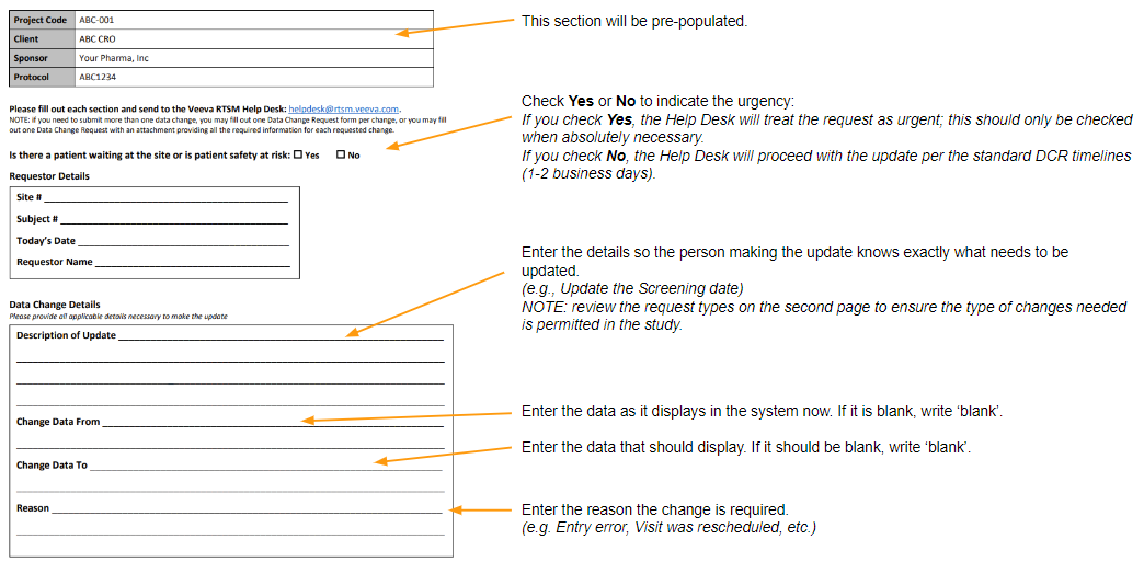 数据变更申请表 - 赞助商批准
